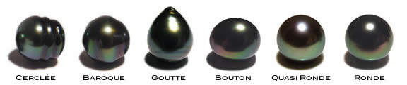 différentes formes de perles