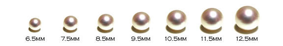 différentes tailles de perles